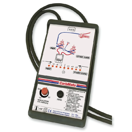 CarbMate TECMATE pour Jet Ski
